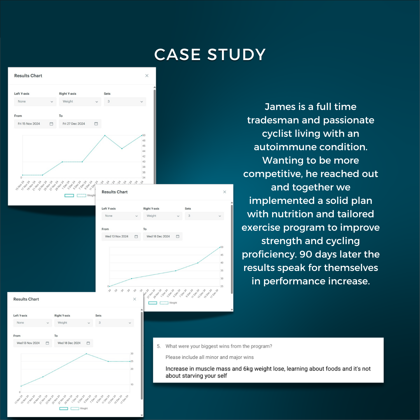 Client testimonials
