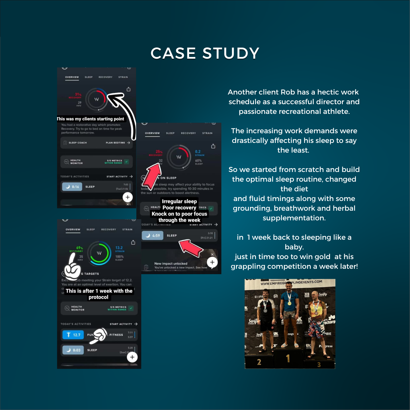 Client testimonials